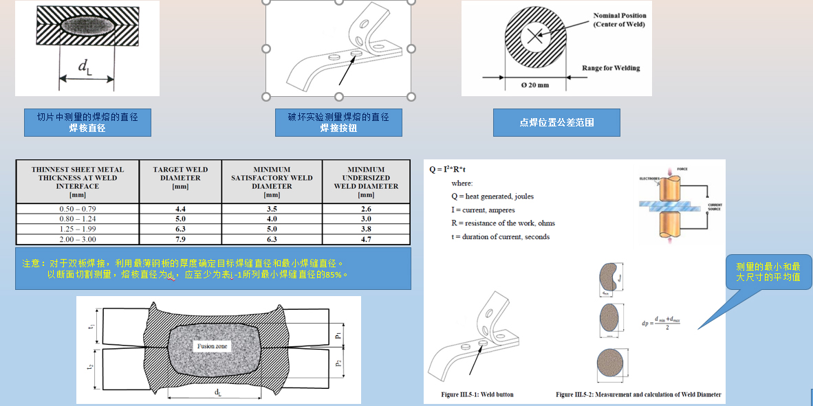 客户黄瓜视频污免费检验标准