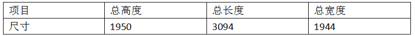24点超市货架层板加强筋专用黄瓜视频黄色产品参数
