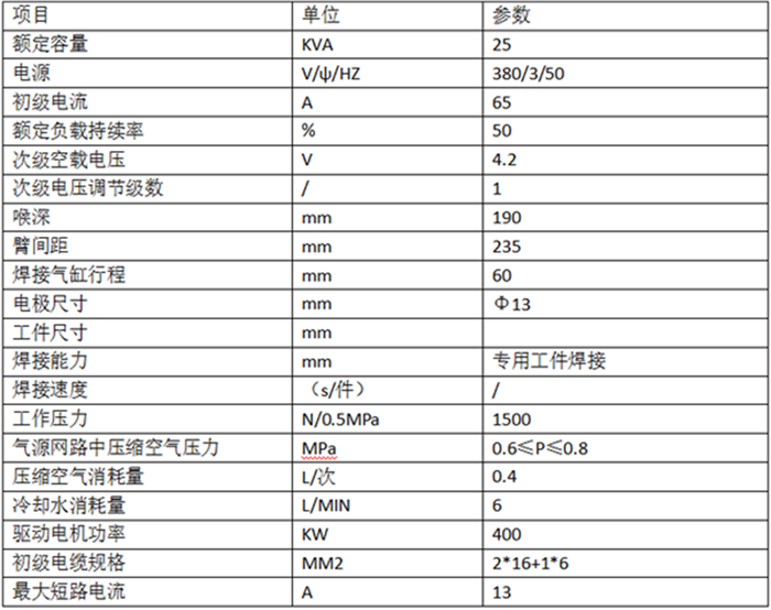 25KVA钎料点黄瓜视频黄色产品参数