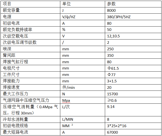 机油滤清器八工位储能黄瓜视频黄色2
