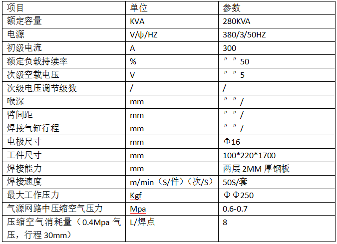 汽车配件行业门槛小总成的黄瓜视频污免费2