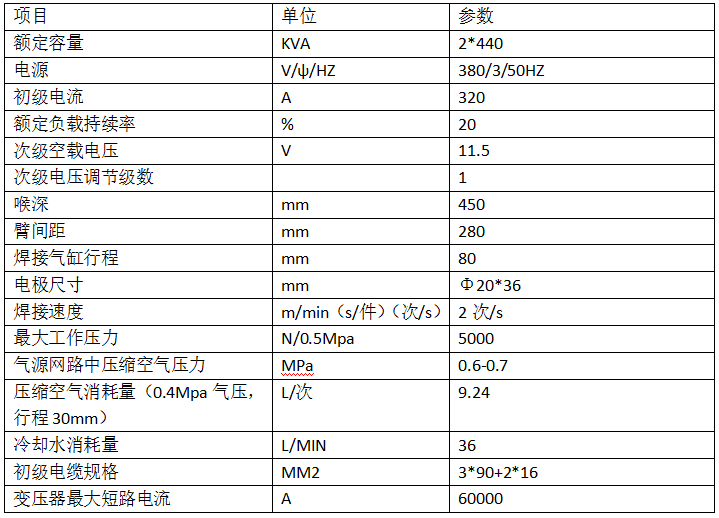 母线双头黄瓜视频黄色2