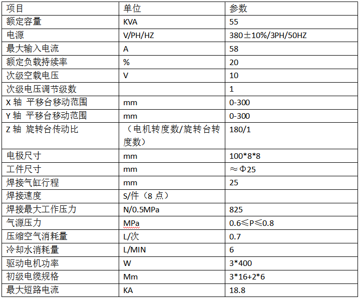汽车马达整流桥点黄瓜视频黄色产品参数