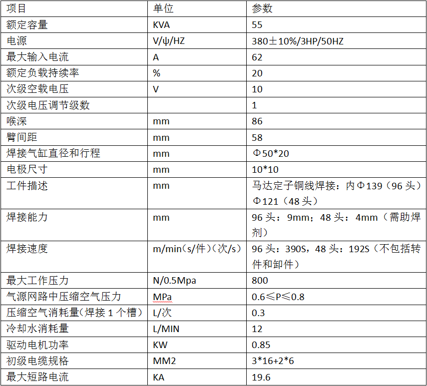 55KVA中频定子自动黄瓜视频黄色产品参数