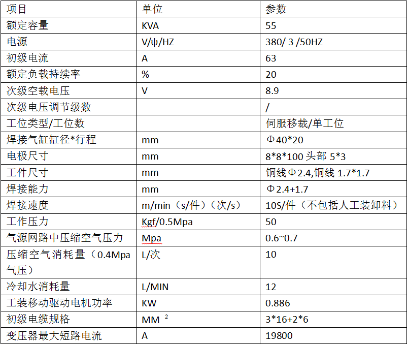 四点钎黄瓜视频黄色产品参数