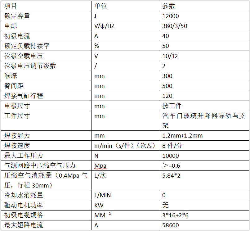 玻璃升降器三头储能黄瓜视频黄色DR-120002