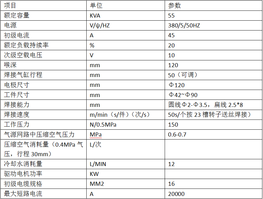 马达转子逆变黄瓜视频黄色2
