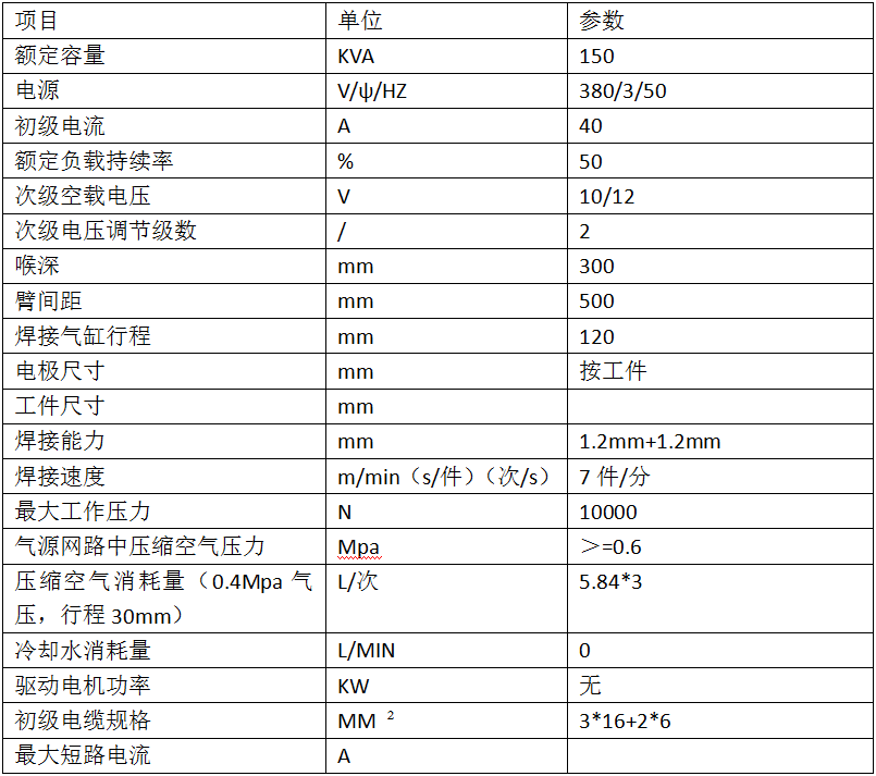 玻璃升降器双头储能点黄瓜视频黄色2