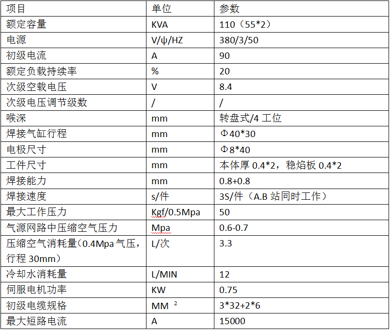 全自动燃烧器黄瓜视频污免费切边专机2