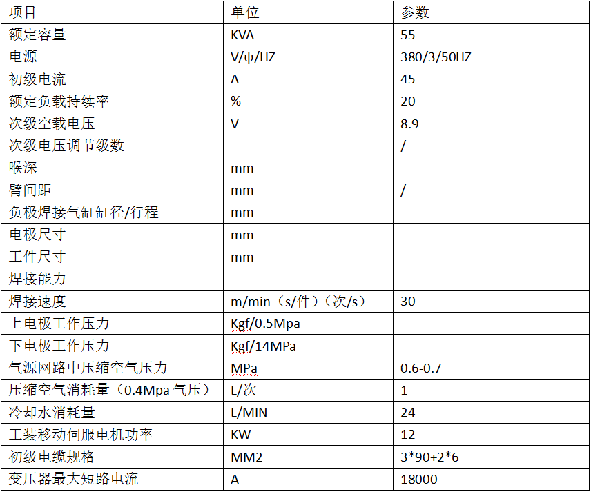 静触头自动黄瓜视频污免费设备2