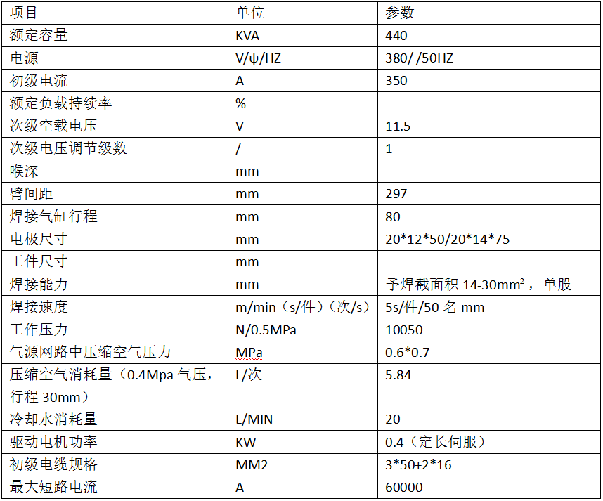多股铜线自动黄瓜视频污免费剪切专机2