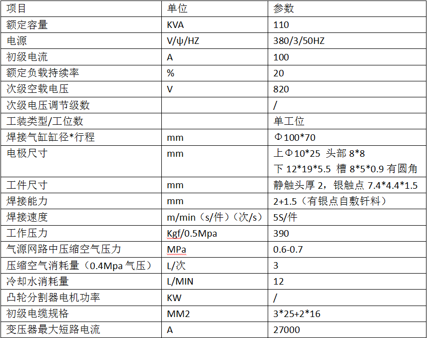 银点静触头中频黄瓜视频黄色2