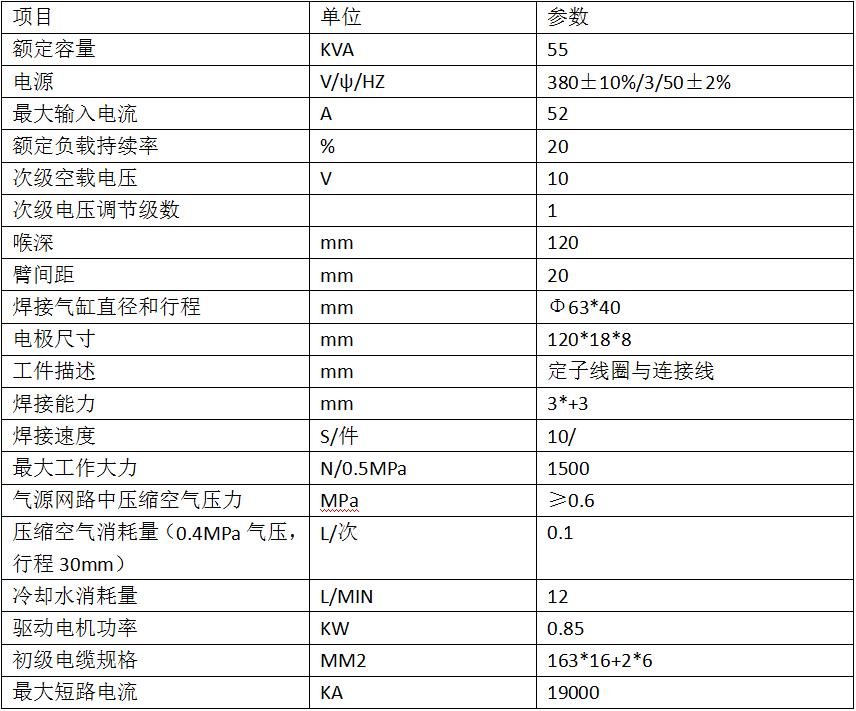 汽车电机线圈连接逆变黄瓜视频黄色1