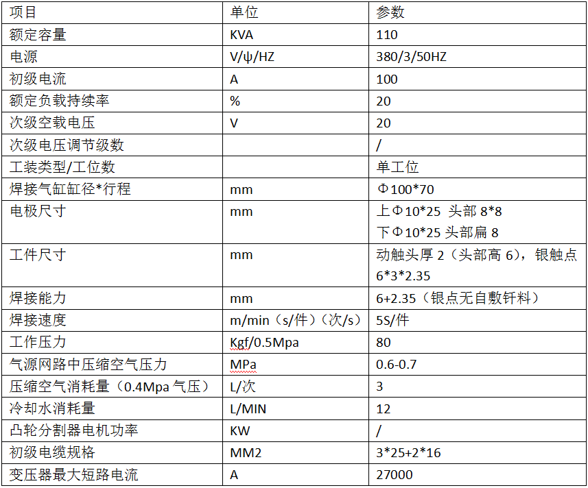 银点静触头中频黄瓜视频黄色B2