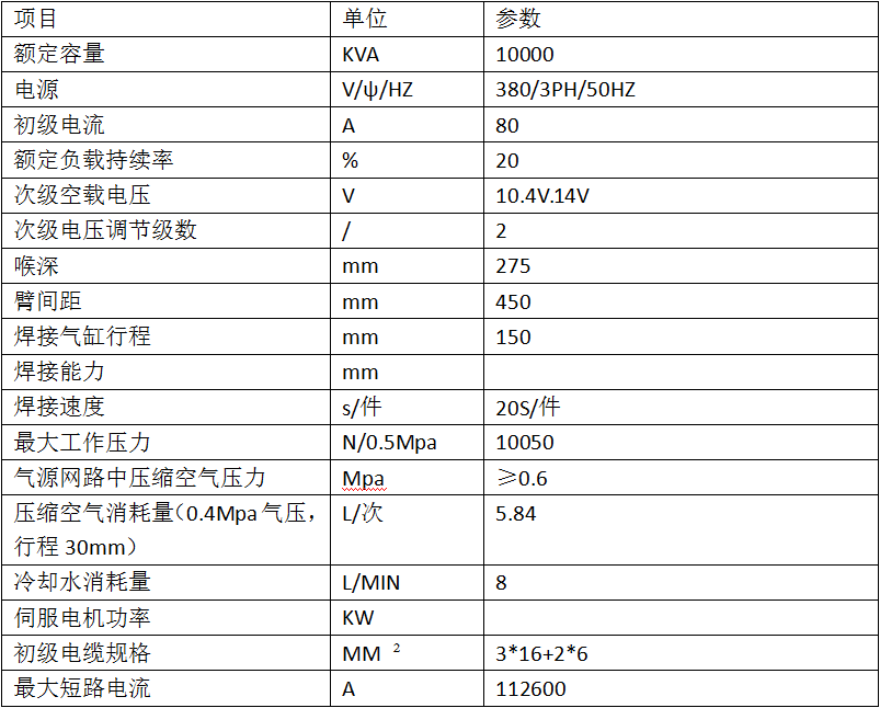 炉体与铰链储能黄瓜视频黄色2