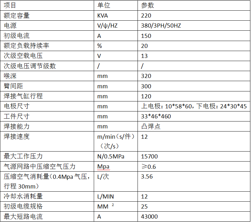 汽车座椅滑轨逆变黄瓜视频黄色2