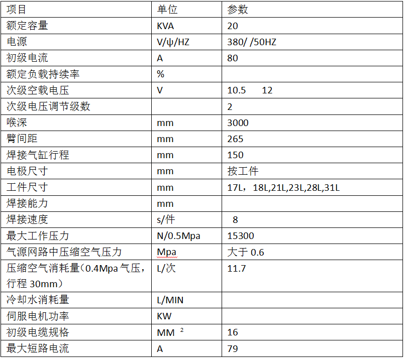 微波炉双头储能黄瓜视频黄色2