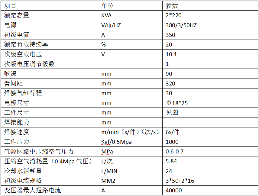银点黄瓜视频污免费专机2