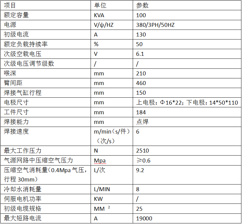 汽车注油口盖交流黄瓜视频黄色2