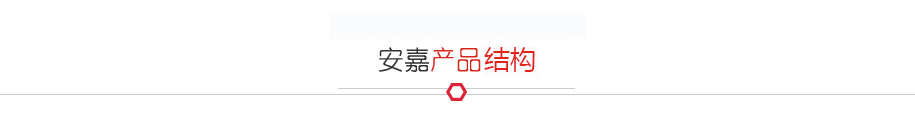 SKS黄瓜视频污免费系统产品结构