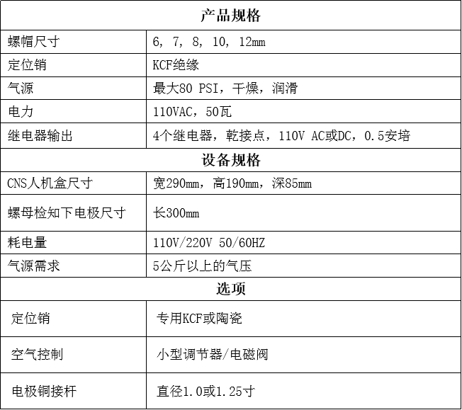 螺母黄瓜视频污免费检知系统参数