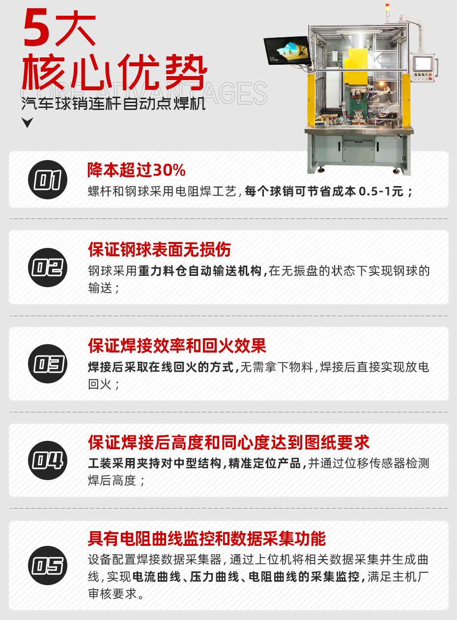 汽车球销连杆自动点黄瓜视频黄色详情核心优势