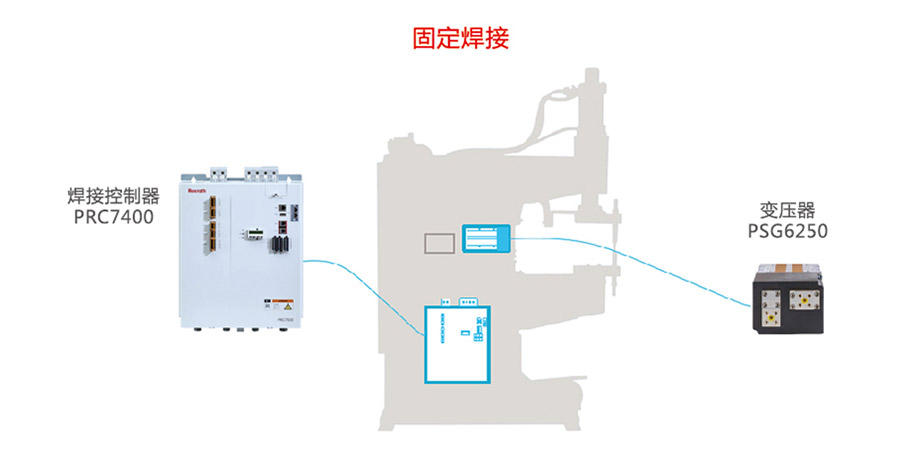 固定黄瓜视频污免费应用