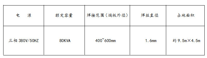 黄瓜视频污免费技术参数
