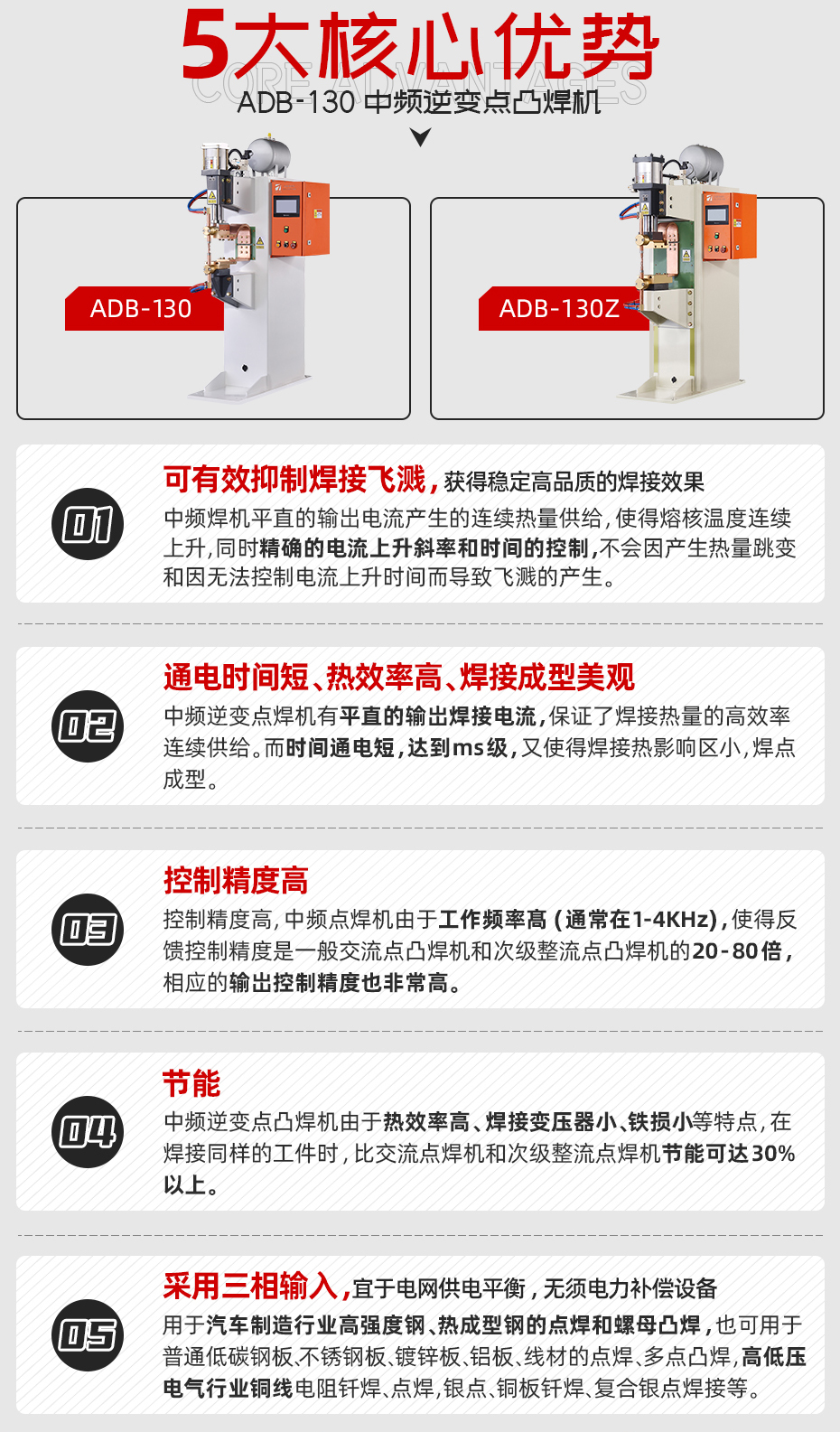 ADB-130中频逆变点凸黄瓜视频黄色核心优势