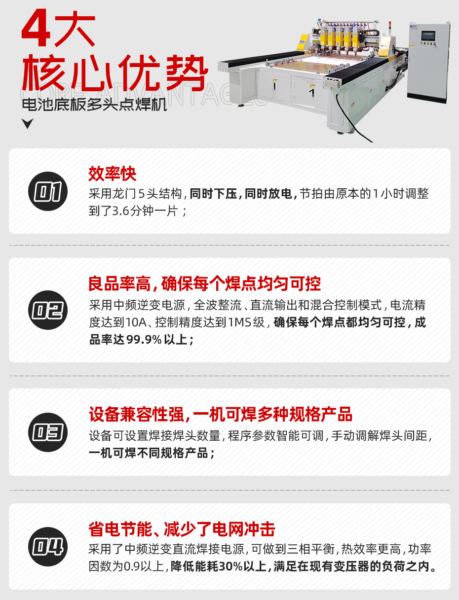 电池底板多头点黄瓜视频黄色核心优势