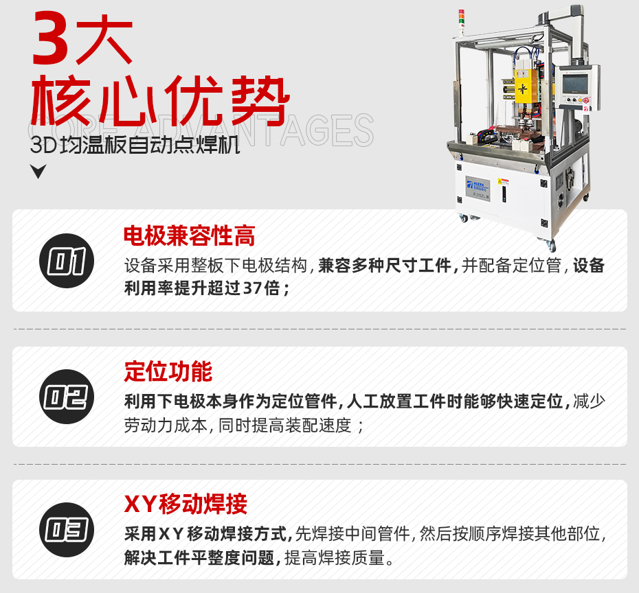 3D均温板自动点黄瓜视频黄色核心优势
