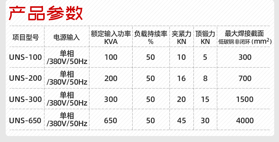 不锈钢闪光对黄瓜视频黄色产品参数