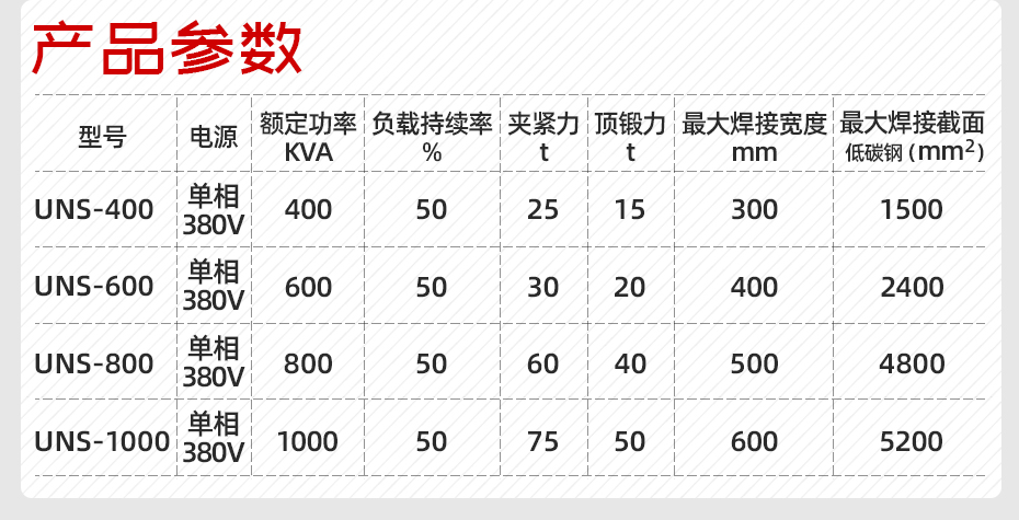 轮圈闪光对黄瓜视频黄色产品参数