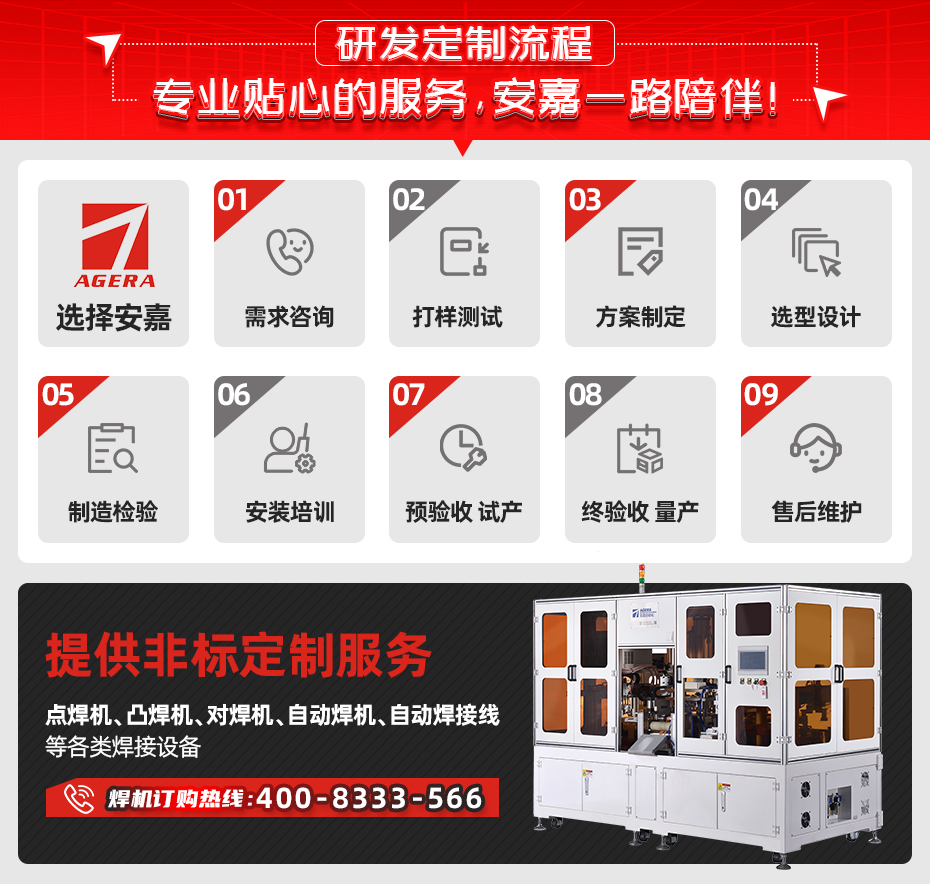 减震器抱箍黄瓜视频污免费专机研发定制流程