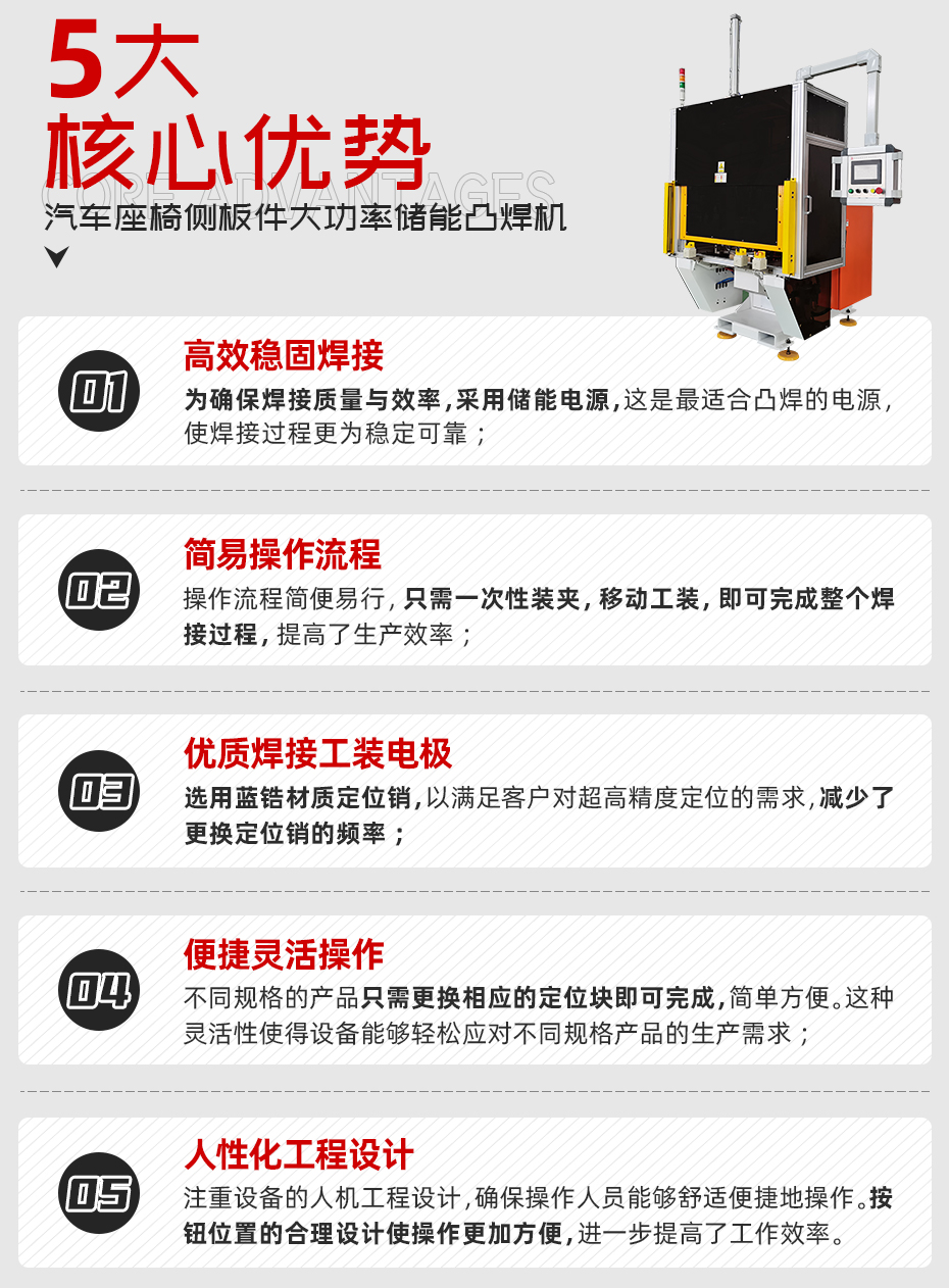 汽车座椅侧板件大功率储能凸黄瓜视频黄色核心优势