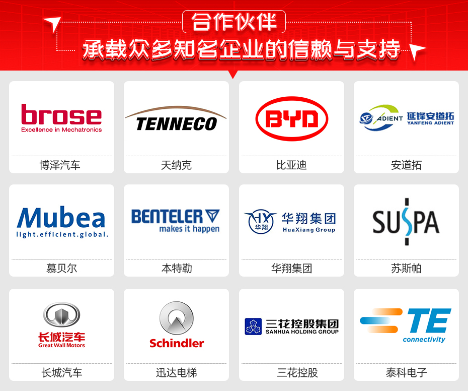 铜线自动压方成型黄瓜视频黄色合作伙伴