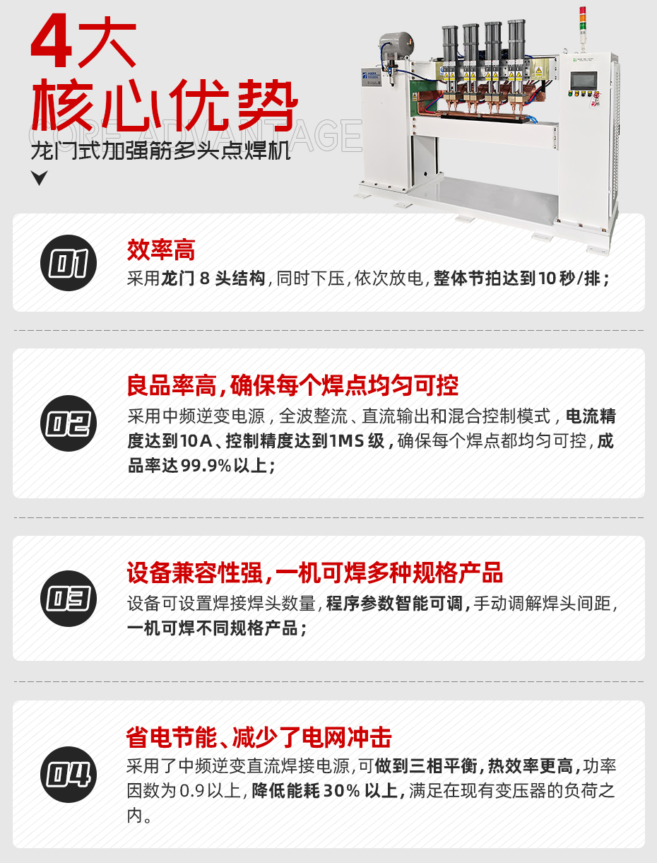 龙门式加强筋多头点黄瓜视频黄色核心优势